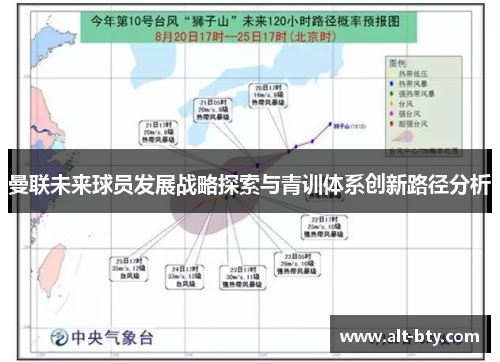 曼联未来球员发展战略探索与青训体系创新路径分析