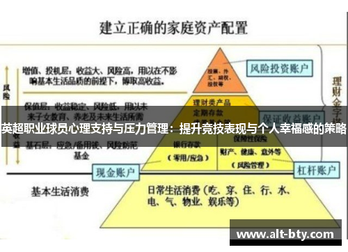 英超职业球员心理支持与压力管理：提升竞技表现与个人幸福感的策略