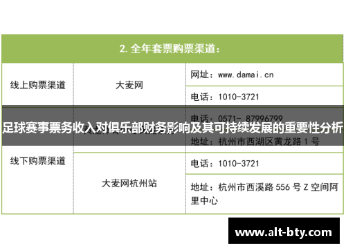 足球赛事票务收入对俱乐部财务影响及其可持续发展的重要性分析