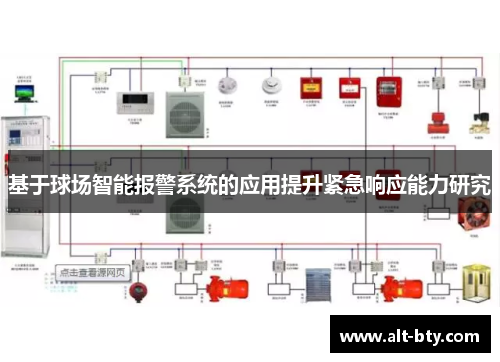 基于球场智能报警系统的应用提升紧急响应能力研究