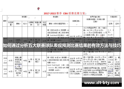 如何通过分析五大联赛球队表现预测比赛结果的有效方法与技巧