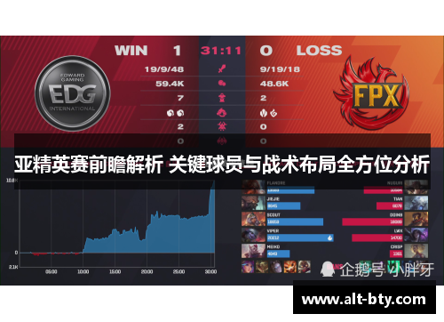 亚精英赛前瞻解析 关键球员与战术布局全方位分析
