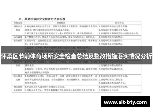 怀柔区节前体育场所安全检查总结及整改措施落实情况分析