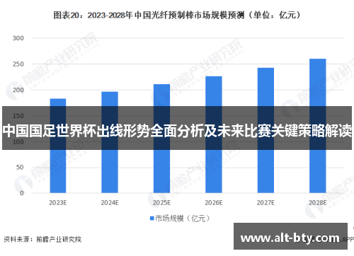 中国国足世界杯出线形势全面分析及未来比赛关键策略解读