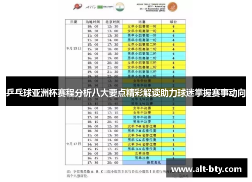 乒乓球亚洲杯赛程分析八大要点精彩解读助力球迷掌握赛事动向