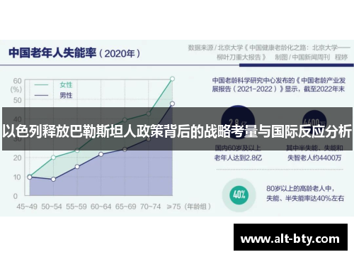 以色列释放巴勒斯坦人政策背后的战略考量与国际反应分析