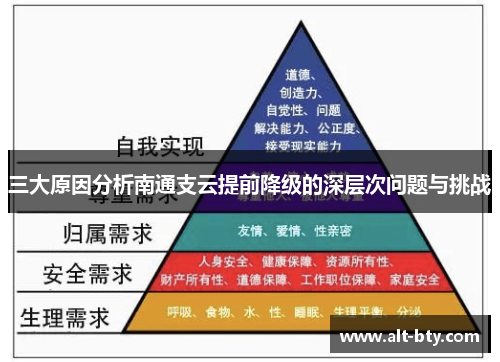 三大原因分析南通支云提前降级的深层次问题与挑战