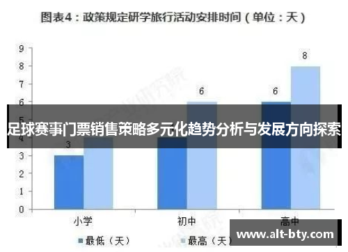 足球赛事门票销售策略多元化趋势分析与发展方向探索