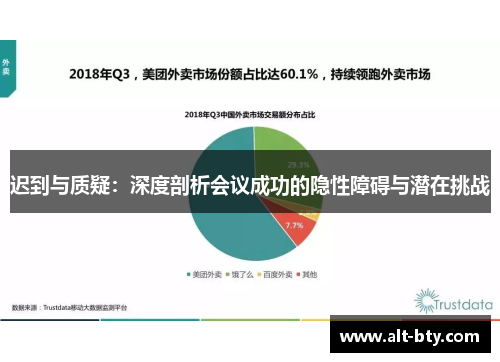 迟到与质疑：深度剖析会议成功的隐性障碍与潜在挑战