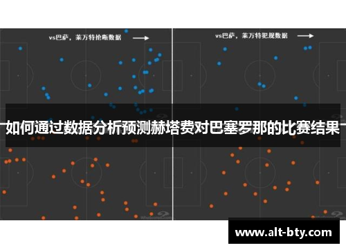 如何通过数据分析预测赫塔费对巴塞罗那的比赛结果