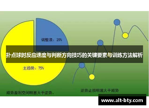 扑点球时反应速度与判断方向技巧的关键要素与训练方法解析