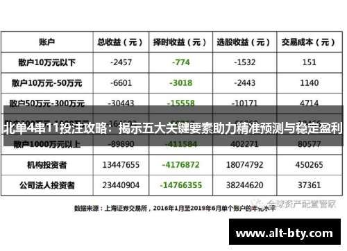 北单4串11投注攻略：揭示五大关键要素助力精准预测与稳定盈利
