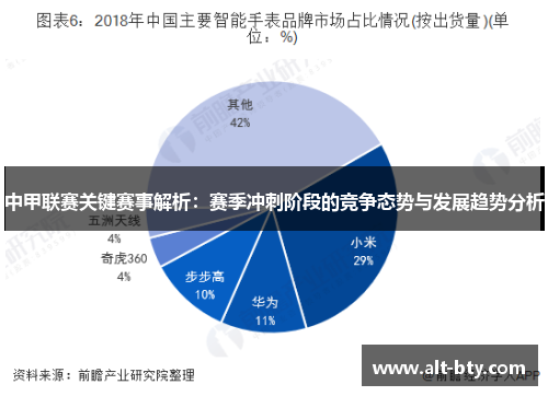 中甲联赛关键赛事解析：赛季冲刺阶段的竞争态势与发展趋势分析