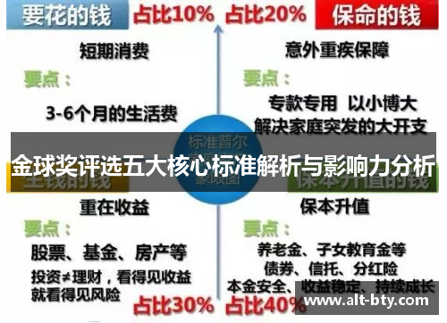 金球奖评选五大核心标准解析与影响力分析