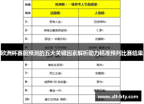 欧洲杯赛前预测的五大关键因素解析助力精准预判比赛结果