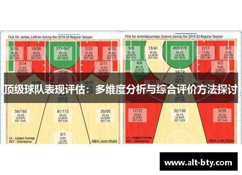 顶级球队表现评估：多维度分析与综合评价方法探讨