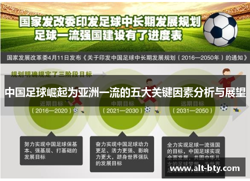 中国足球崛起为亚洲一流的五大关键因素分析与展望
