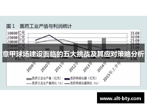 意甲球场建设面临的五大挑战及其应对策略分析 意甲球场建设面临的五大挑战及其应对策略分析