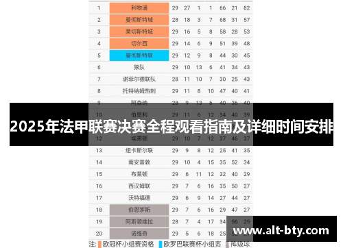 2025年法甲联赛决赛全程观看指南及详细时间安排 2025年法甲联赛决赛全程观看指南及详细时间安排