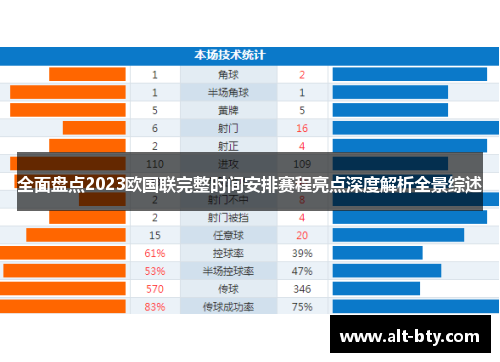 全面盘点2023欧国联完整时间安排赛程亮点深度解析全景综述 全面盘点2023欧国联完整时间安排赛程亮点深度解析全景综述