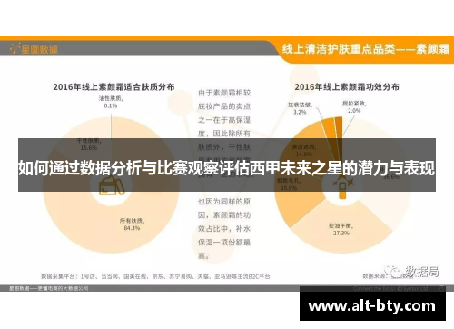 如何通过数据分析与比赛观察评估西甲未来之星的潜力与表现